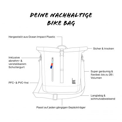 Got Bag Bike Bag Black